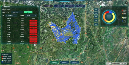 源踔科技-森林防火应急指挥平台-03