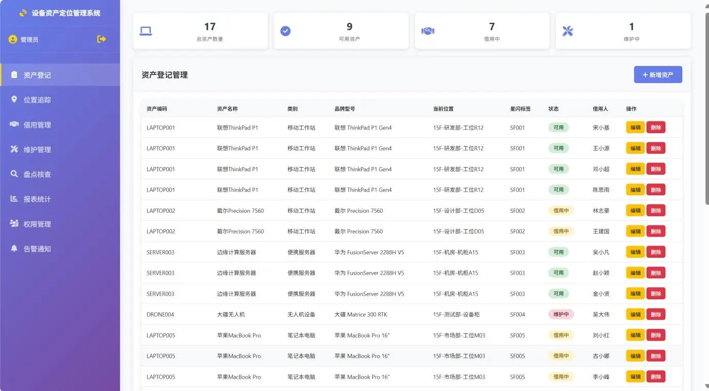 源踔科技-资产定位管理系统-05