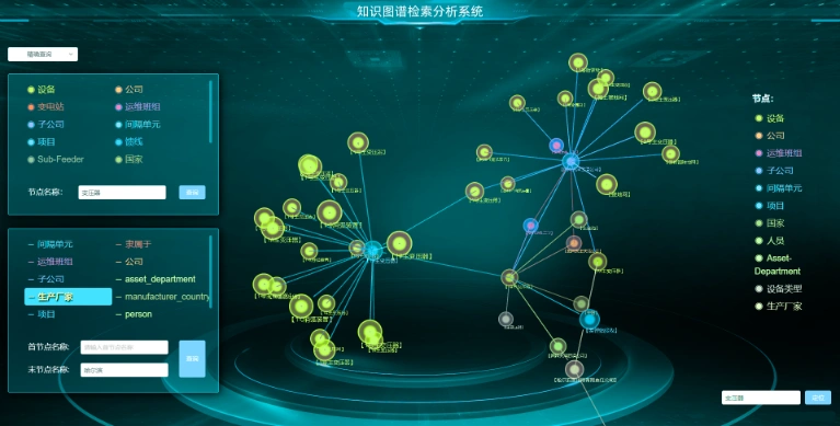 源踔科技-知识图谱检索分析系统-07